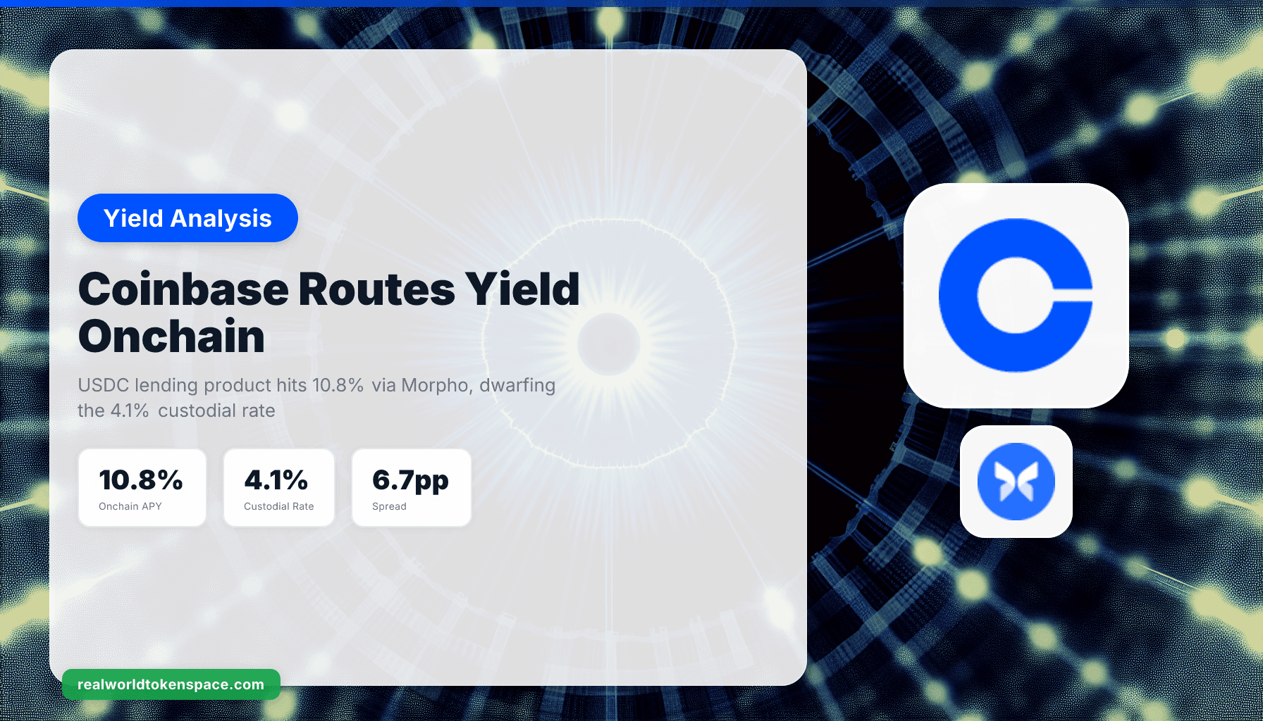 El préstamo onchain de USDC en Coinbase alcanza el 10.8%: cómo los exchanges están redefiniendo el yield en CeFi