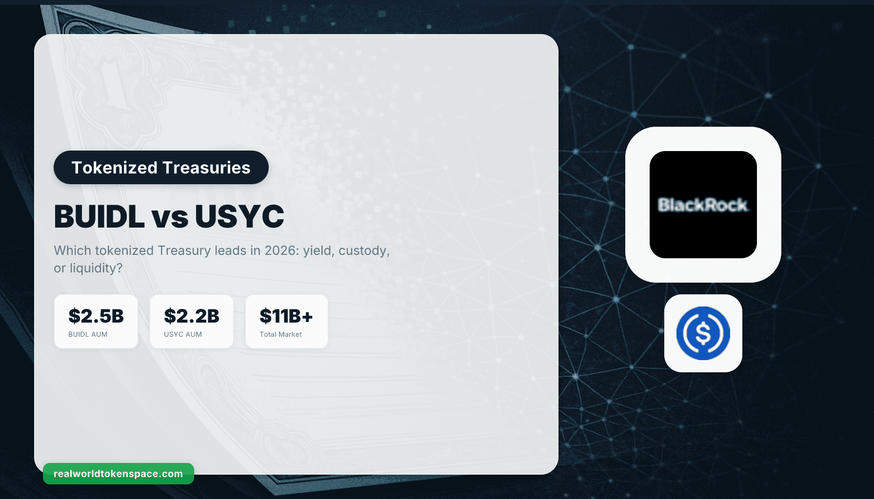 BUIDL vs USYC: เปรียบเทียบ Tokenized Treasury ปี 2026 | RealWorldTokenSpace