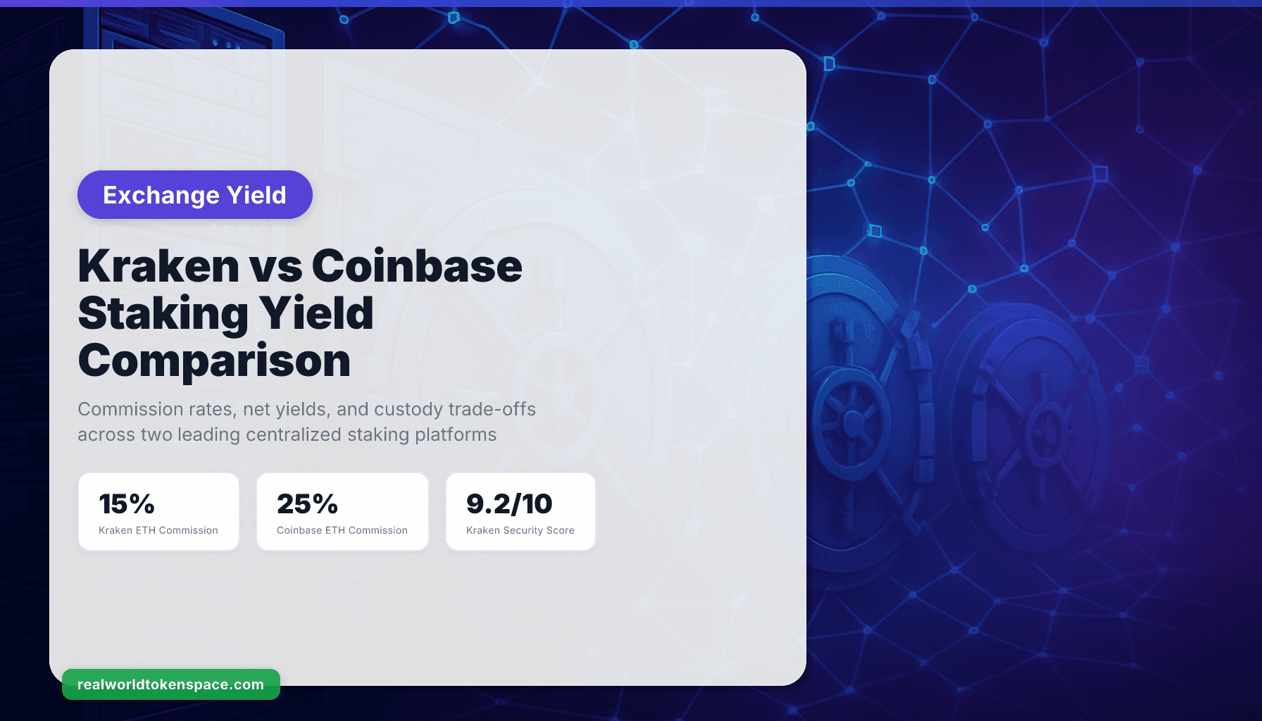 Kraken vs Coinbase Staking: เปรียบเทียบผลตอบแทน ค่าธรรมเนียม และความปลอดภัย ปี 2026 | RealWorldTokenSpace