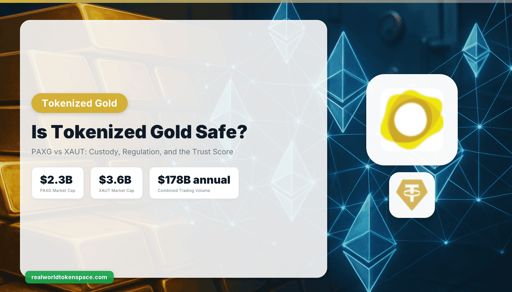 ¿Es seguro el oro tokenizado? Trust Score de PAXG vs XAUT y desglose de custodia | RealWorldTokenSpace