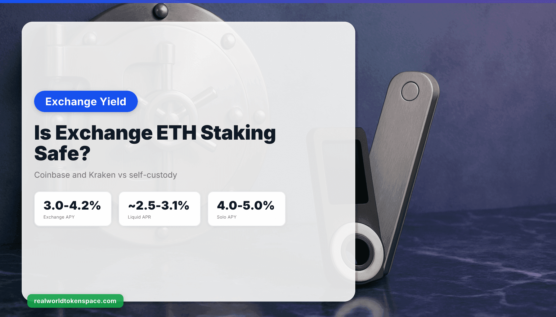 Is Exchange ETH Staking Safe? Coinbase, Kraken vs Self-Custody | RealWorldTokenSpace