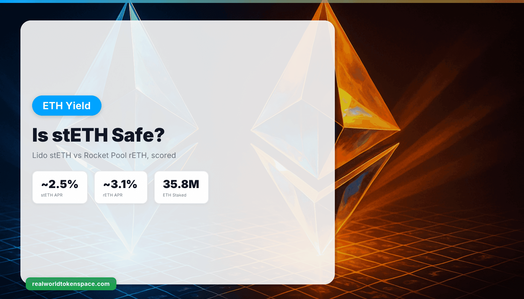 stETH Có An Toàn Không? So Sánh Trust Score Lido vs Rocket Pool rETH | RealWorldTokenSpace