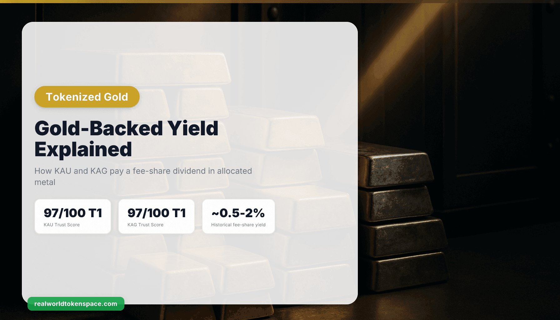 Gold-Backed Yield Explained: KAU, KAG, and the Fee-Share Model | RealWorldTokenSpace