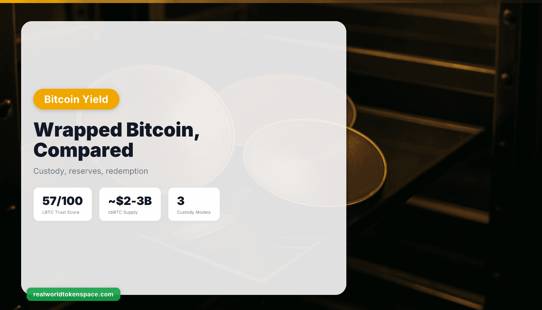 So sánh Wrapped Bitcoin: wBTC vs cbBTC vs LBTC Custody | RealWorldTokenSpace