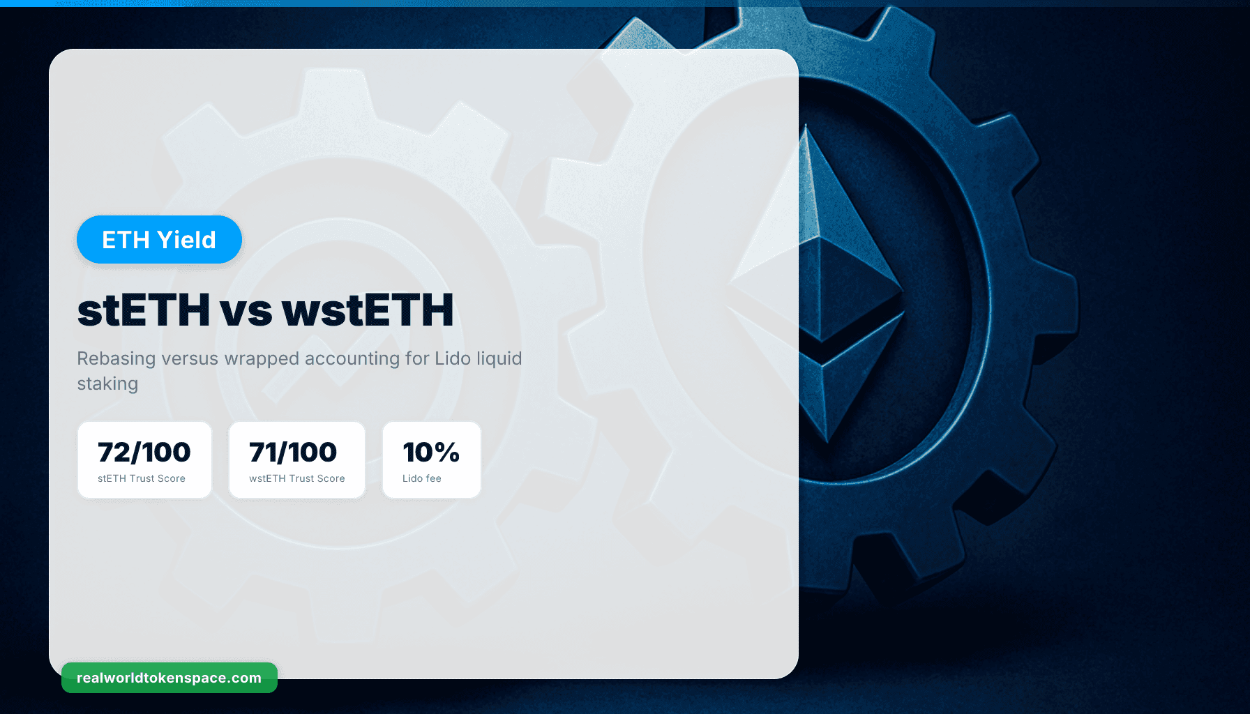 stETH vs wstETH: Comparação de Tokens de Staking Líquido 2026 | RealWorldTokenSpace