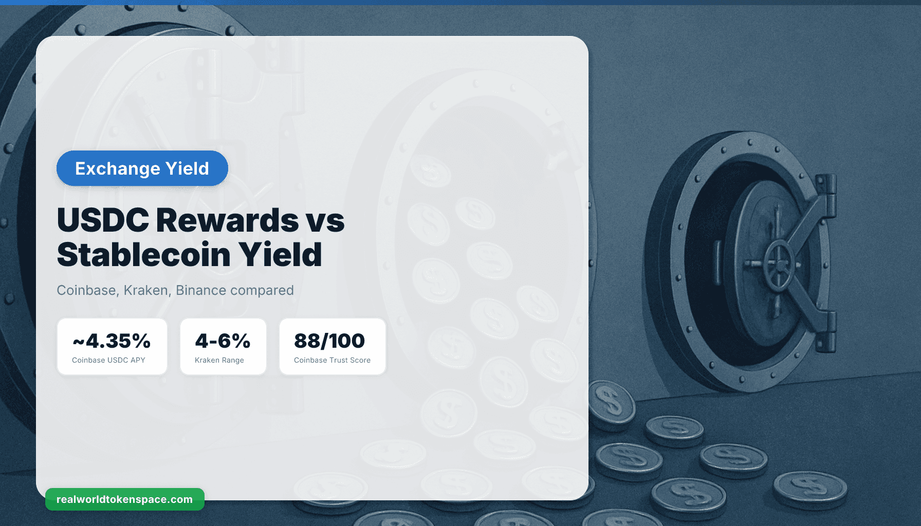 USDC Rewards vs Stablecoin Yield: Coinbase, Kraken, Binance | RealWorldTokenSpace