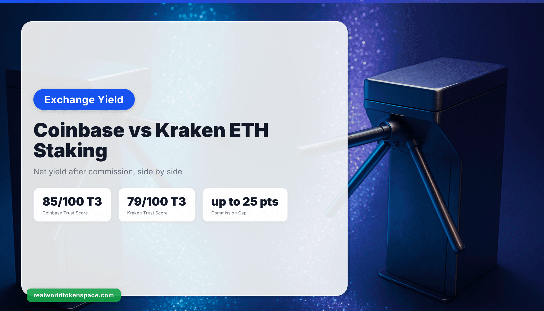Coinbase vs Kraken ETH Staking: 2026 Exchange Yield Comparison | RealWorldTokenSpace