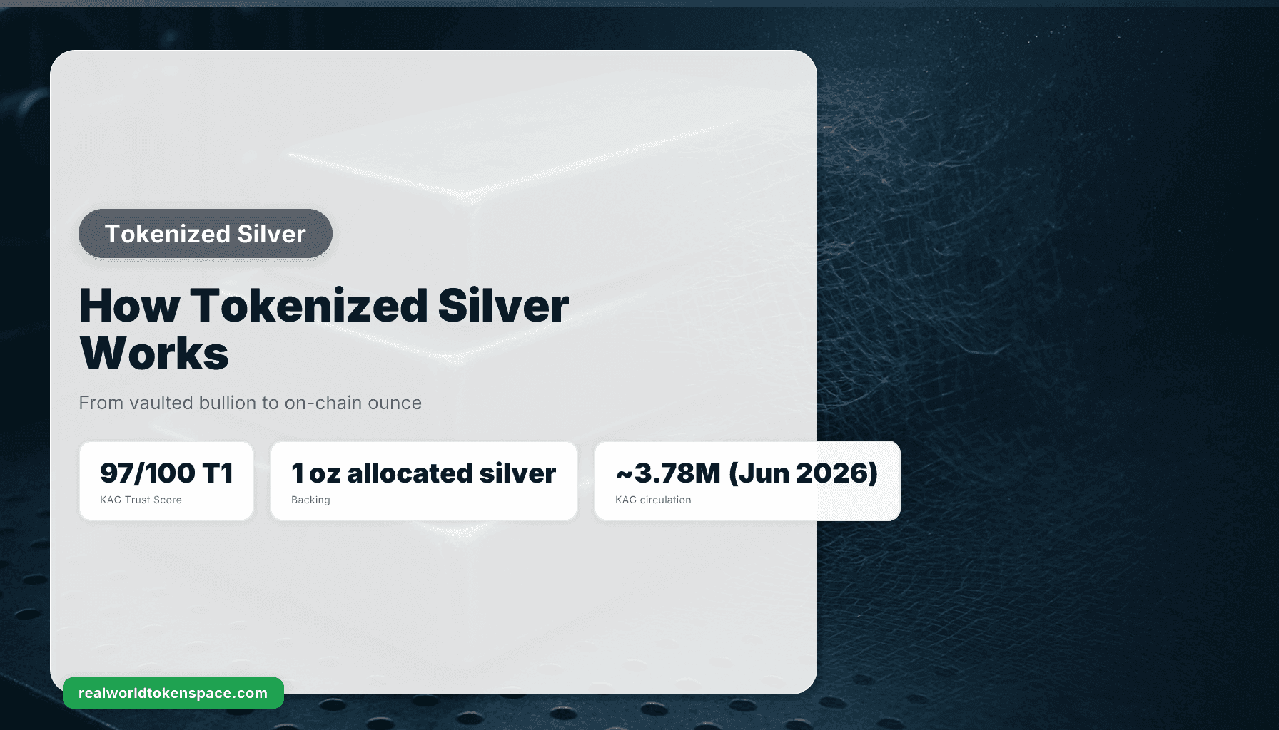Cómo funciona la plata tokenizada: Asignación en bóveda, canje y custodia | RealWorldTokenSpace