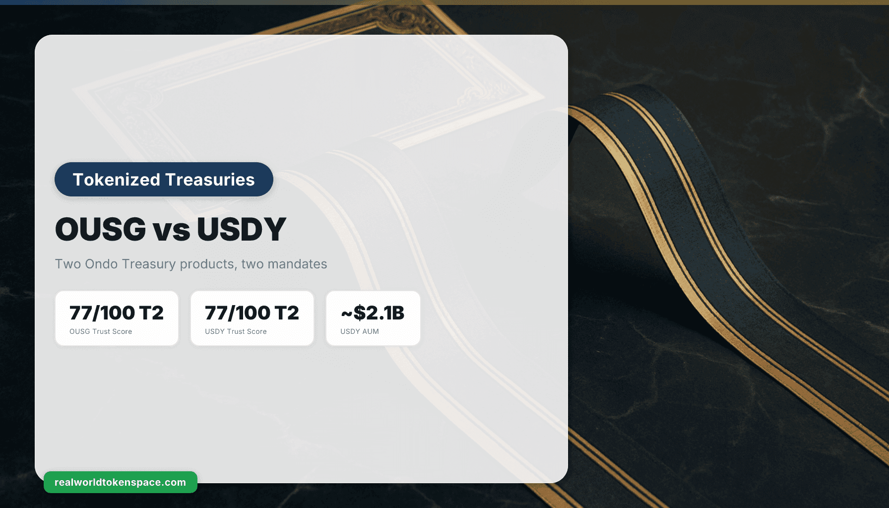 OUSG vs USDY: Comparação de Treasuries Tokenizados 2026 | RealWorldTokenSpace