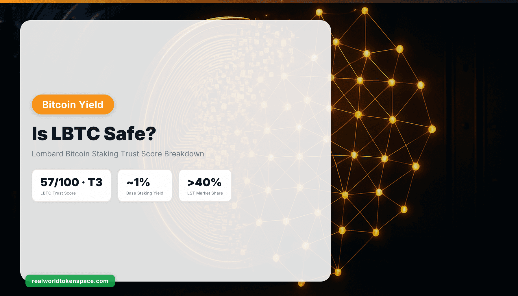 LBTC ปลอดภัยหรือไม่? การวิเคราะห์ Trust Score ของ Lombard Bitcoin Staking | RealWorldTokenSpace