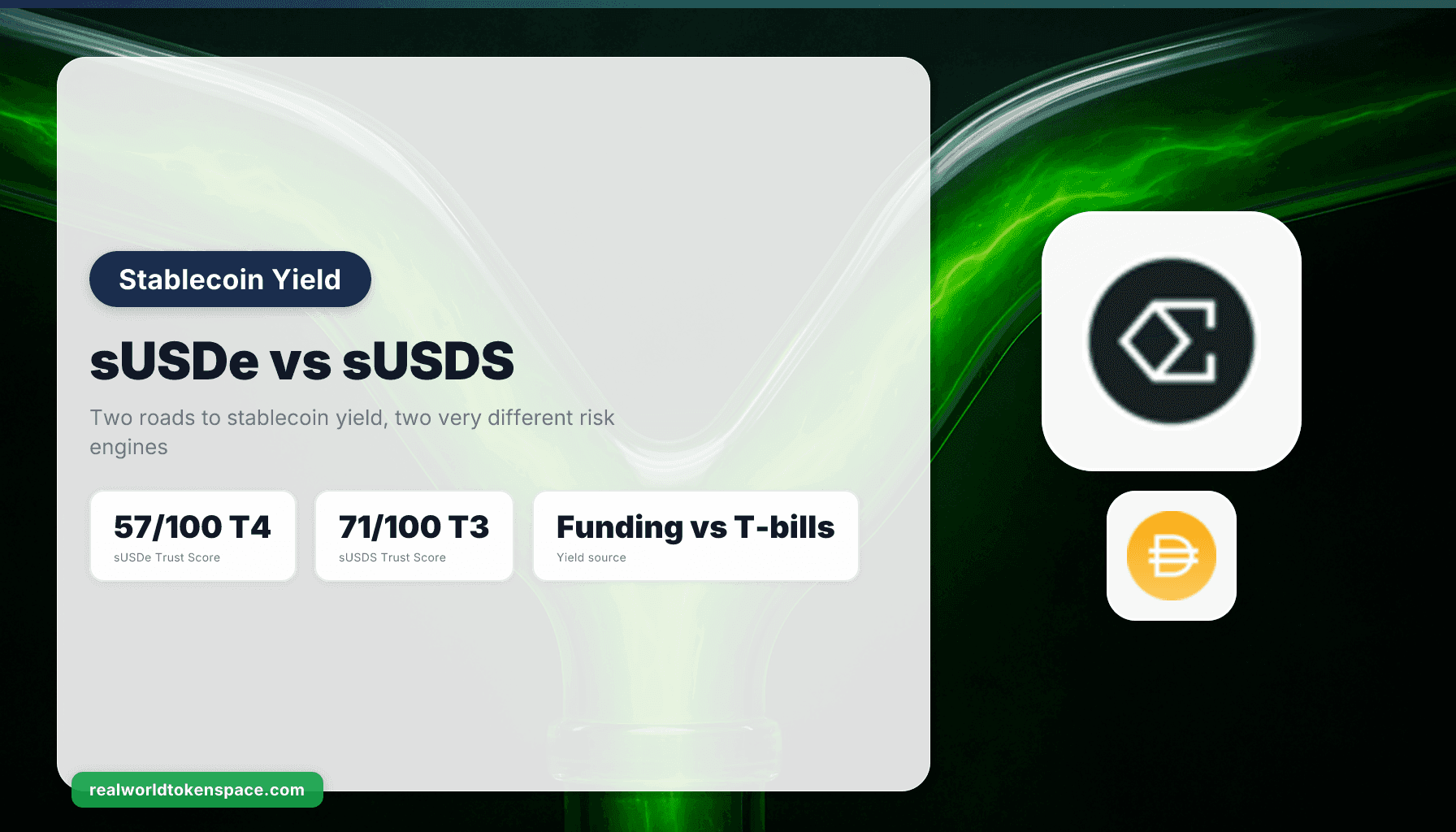 sUSDe vs sUSDS: Comparação de Yield de Stablecoins 2026 | RealWorldTokenSpace