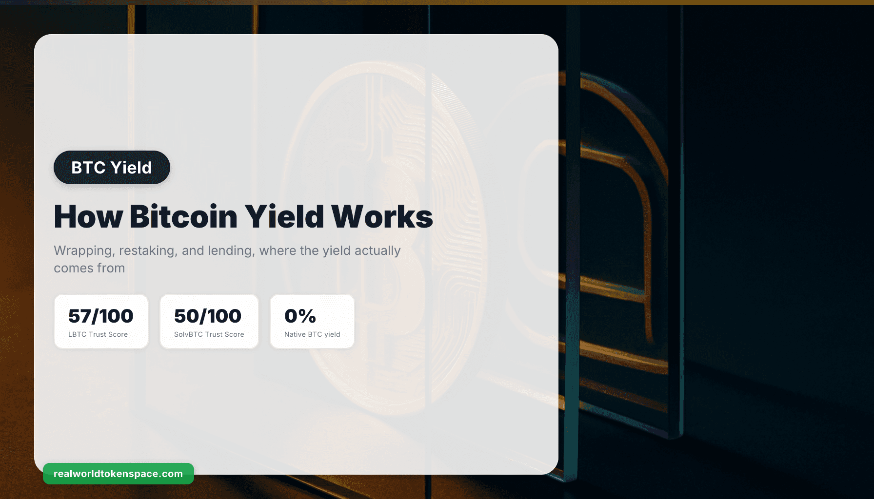Cómo funciona el rendimiento de Bitcoin: Wrapping, Restaking, Lending | RealWorldTokenSpace