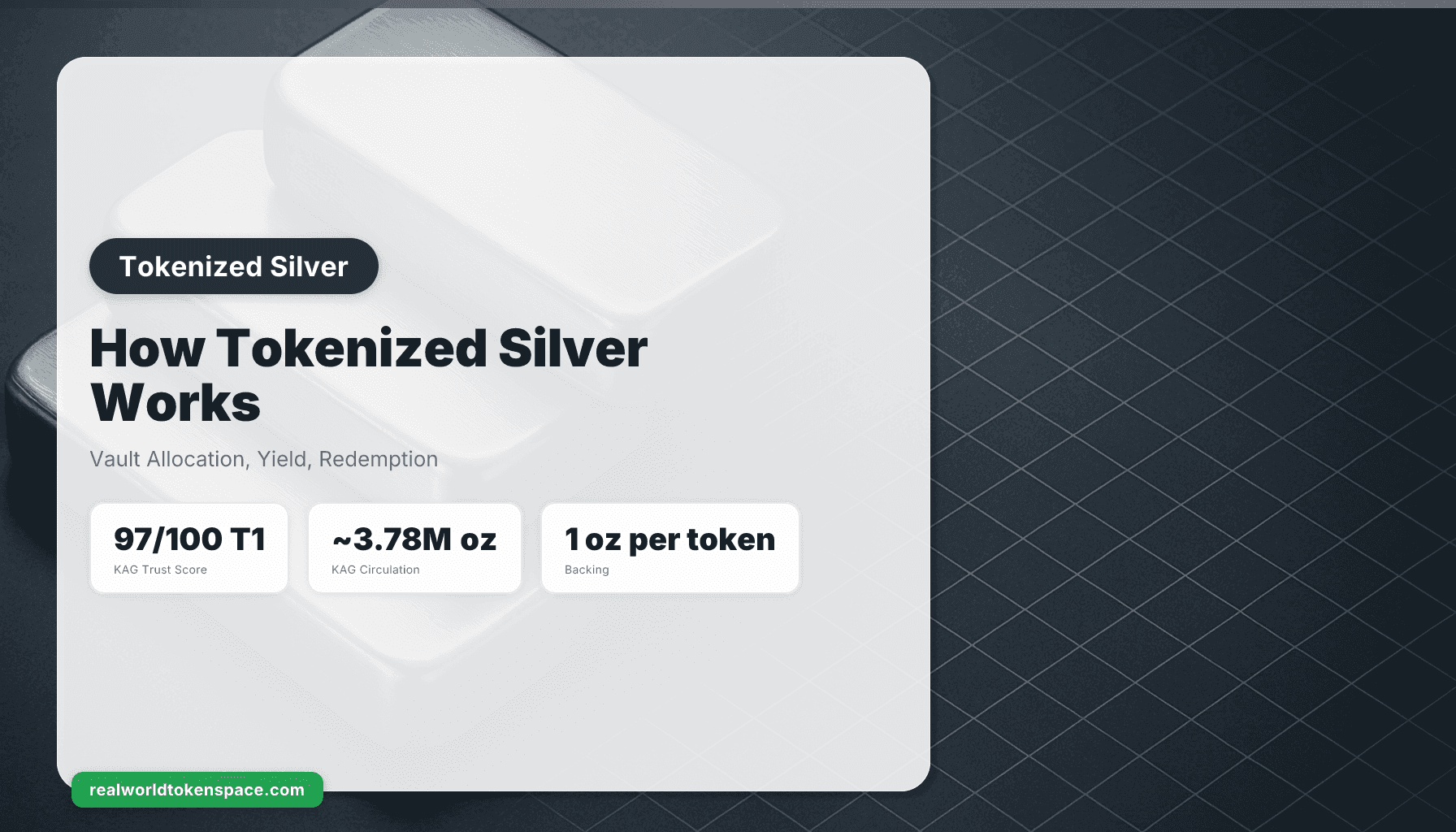 How Tokenized Silver Works: Vault Allocation, Yield, Redemption | RealWorldTokenSpace