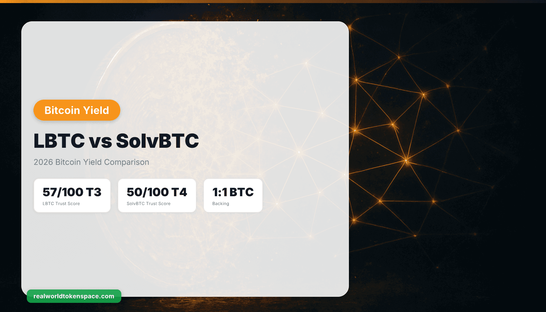 LBTC vs SolvBTC: 2026 Bitcoin Yield Comparison | RealWorldTokenSpace