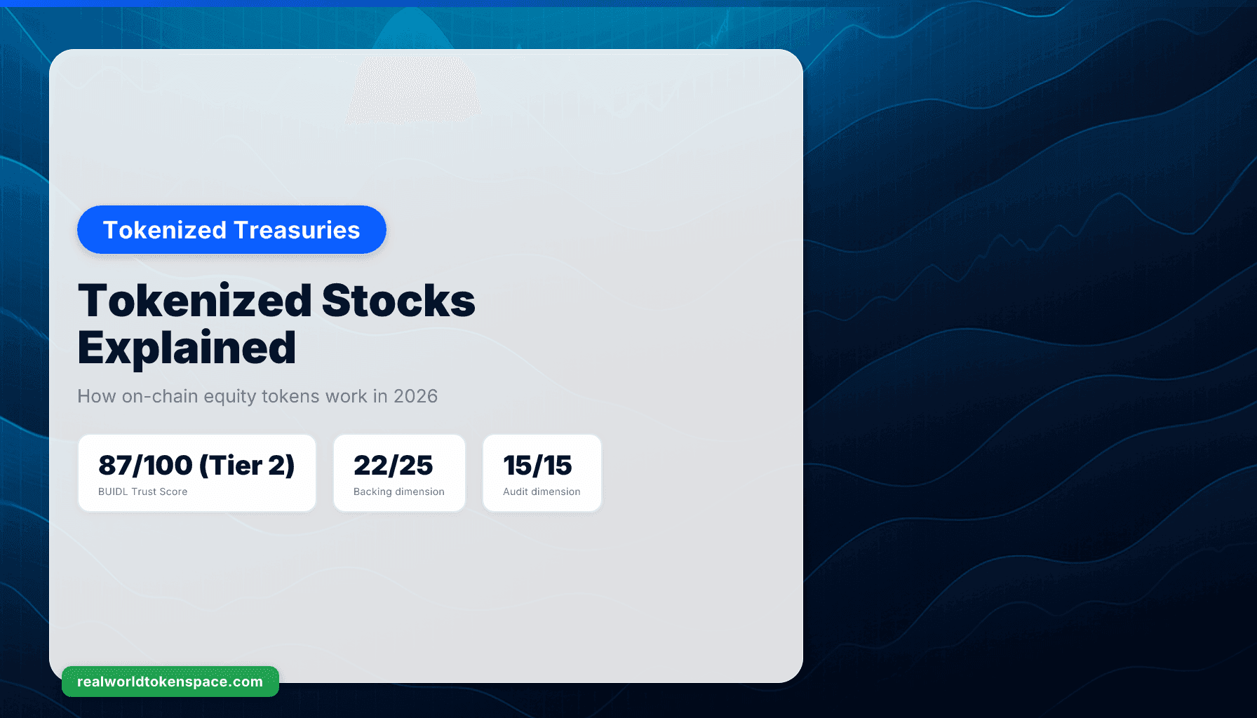 Tokenized Stocks Explained: How They Work in 2026