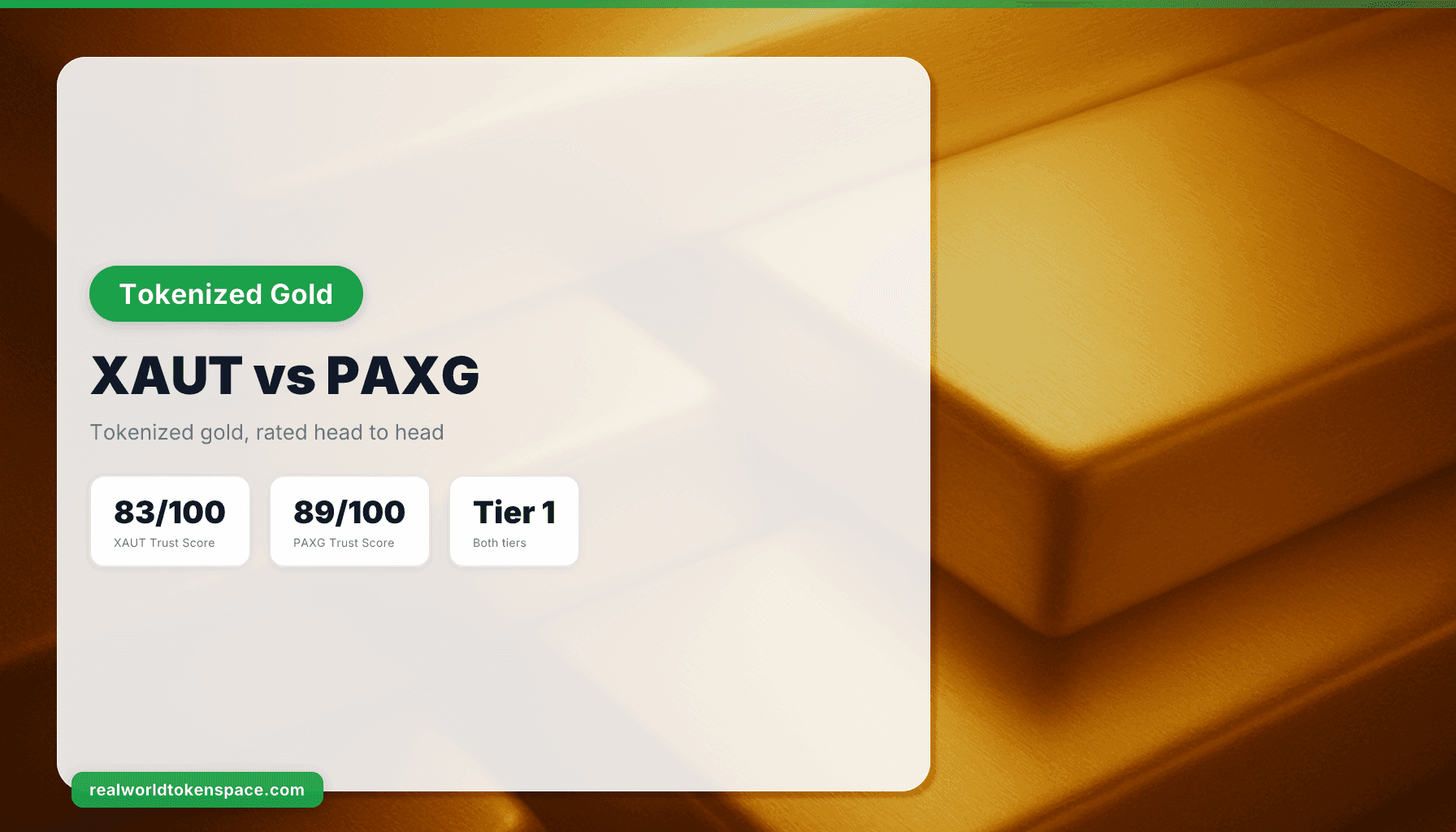 Tether Gold vs Pax Gold: XAUT vs PAXG Trust Score Comparison
