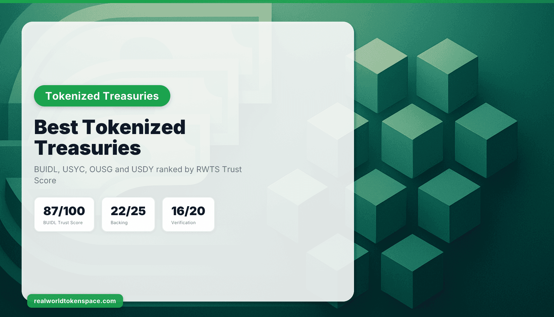 Best Tokenized Treasuries: BUIDL, USYC, OUSG and USDY Ranked by Trust Score