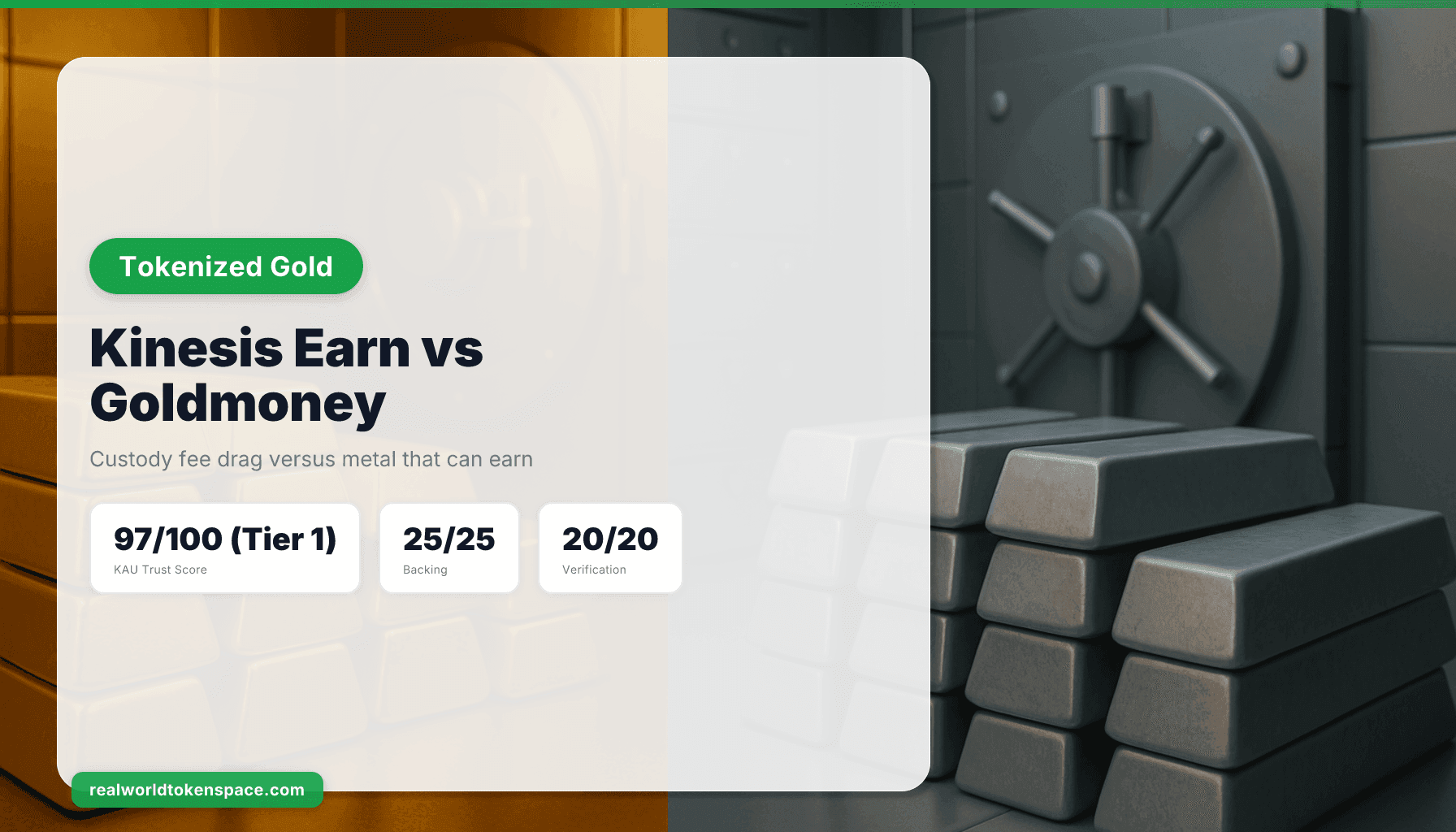 Kinesis Earn vs Goldmoney: Fee Drag vs Metal That Earns