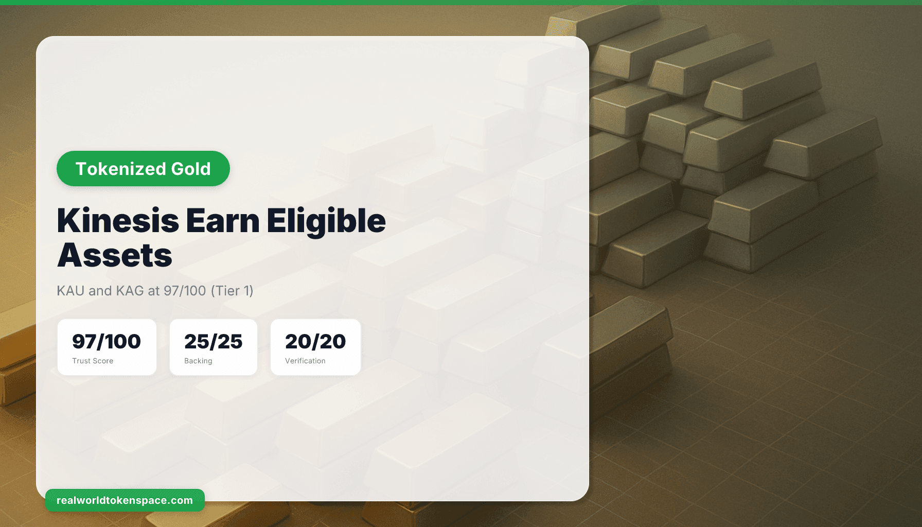 Kinesis Earn Eligible Assets: The Full List with RWTS Trust Scores