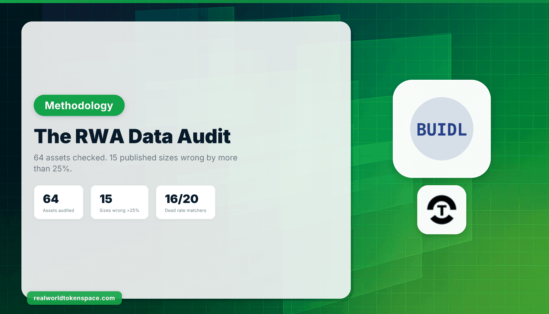 We Checked Every Number On Our Own Site. Then We Checked Everyone Else's.