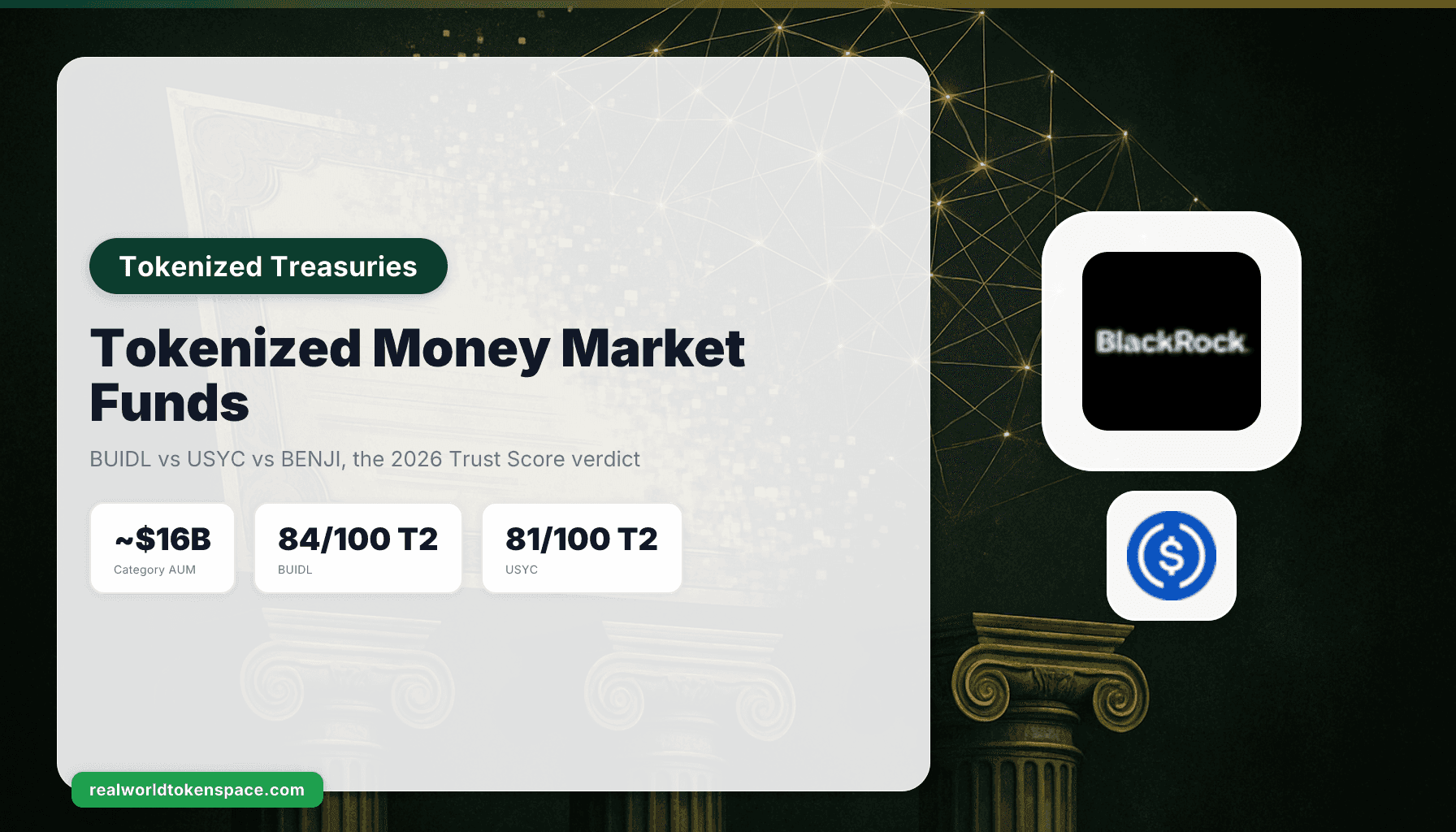 Tokenized Money Market Fund: BUIDL vs USYC vs BENJI 2026