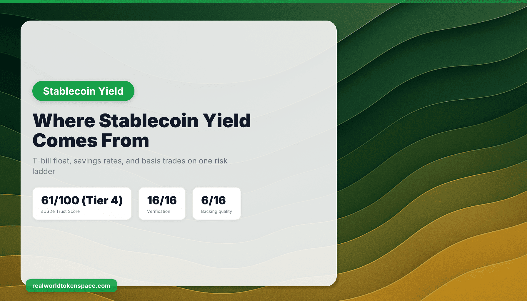 Stablecoin Yield Explained: Where It Comes From and the Real Risks
