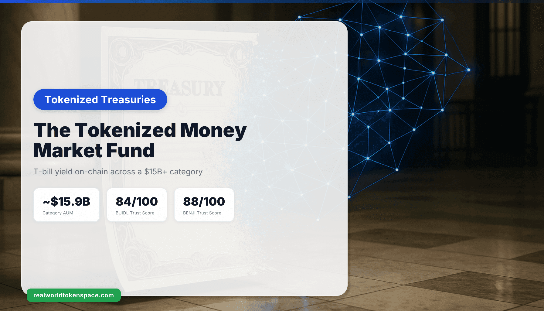 Tokenized Money Market Fund: 2026 Guide and Trust Scores | RealWorldTokenSpace