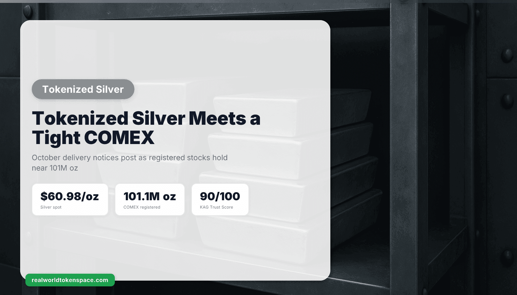 Tokenized Silver Options as COMEX October Delivery Tightens | RealWorldTokenSpace
