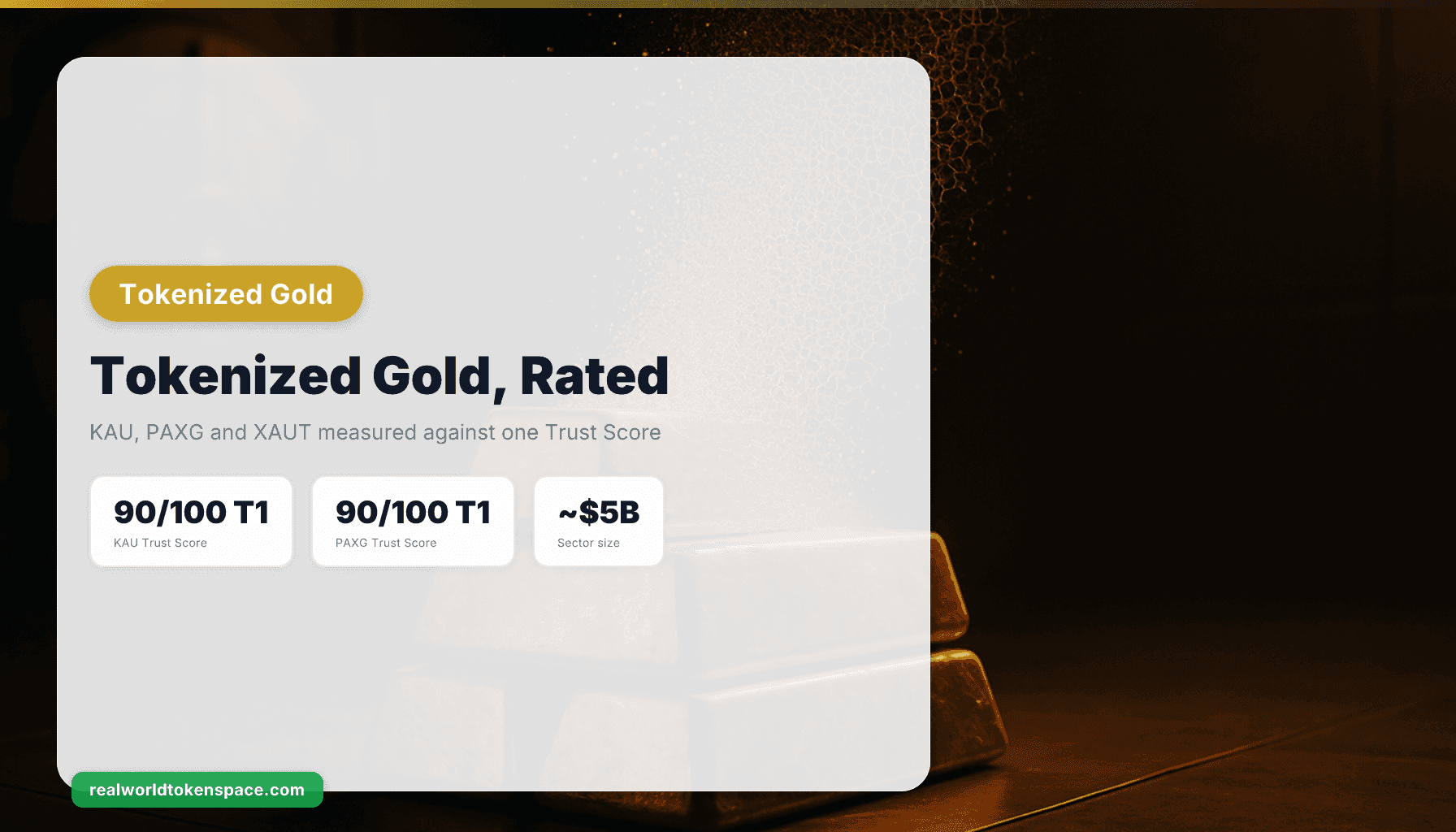 Tokenized Gold: KAU, PAXG, XAUT Rated and Compared | RealWorldTokenSpace