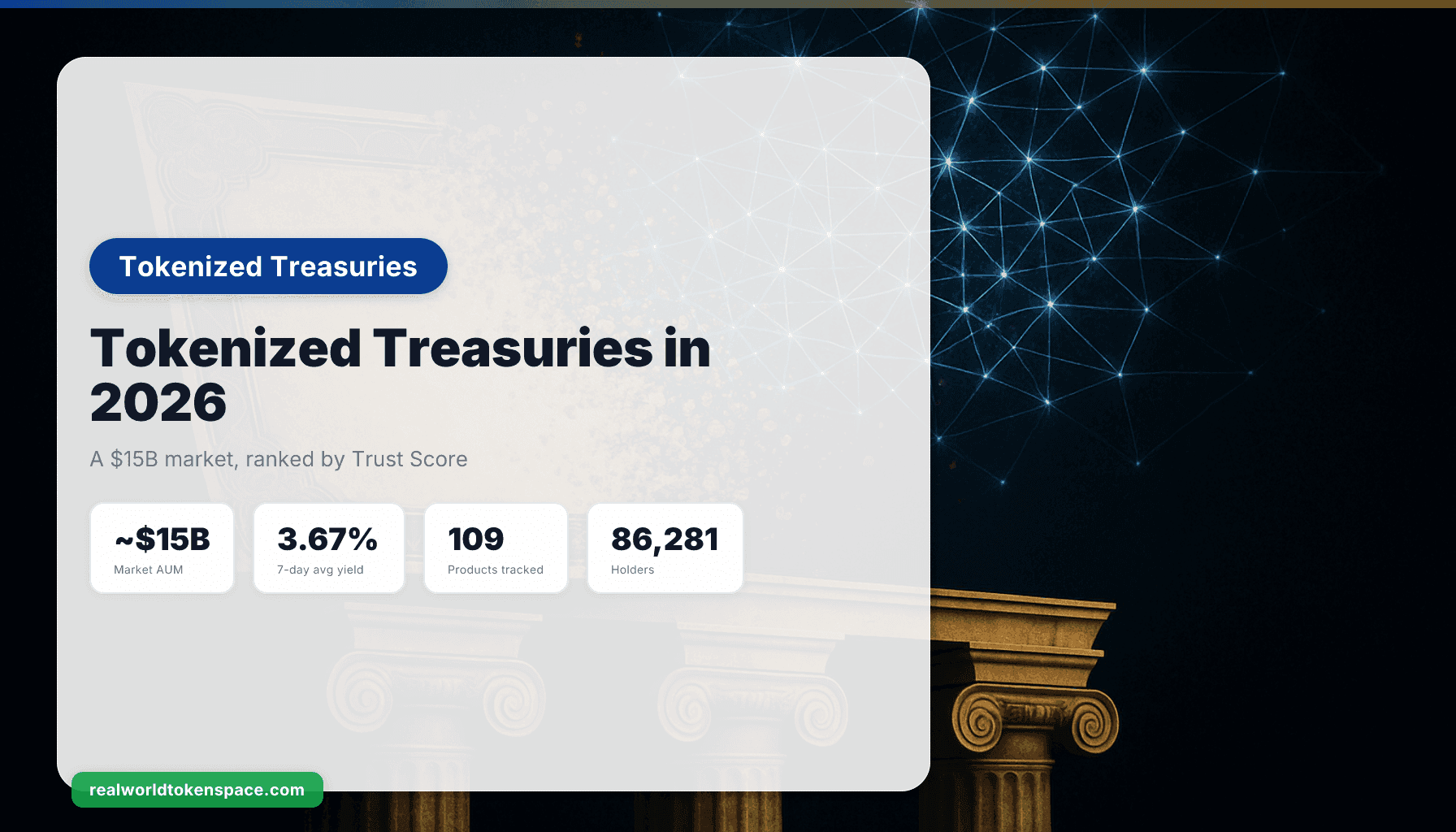 Tokenized Treasuries: 2026 Guide, Yields & Trust Scores | RealWorldTokenSpace
