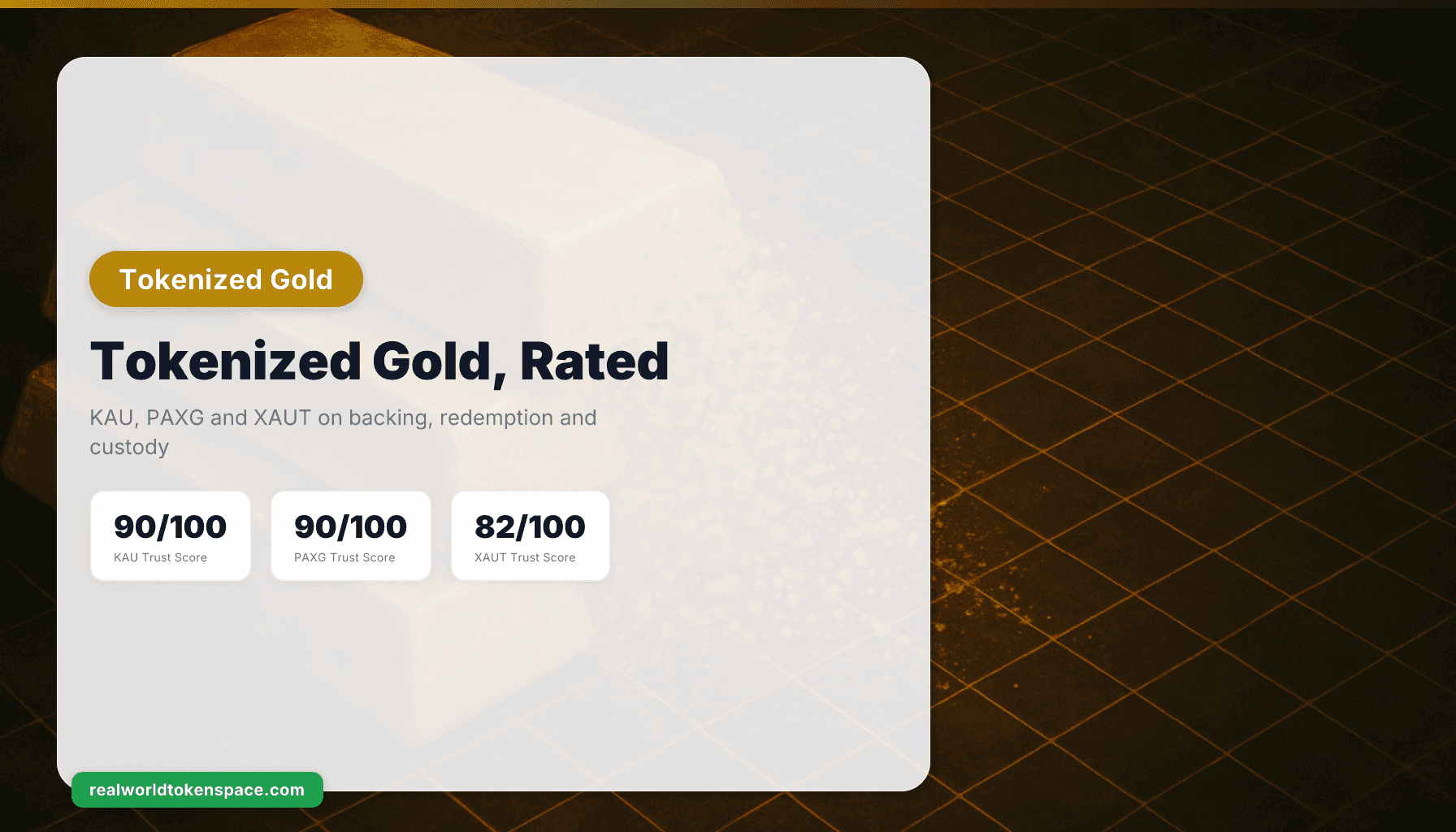 Tokenized Gold Explained: KAU, PAXG, XAUT Trust Scores | RealWorldTokenSpace