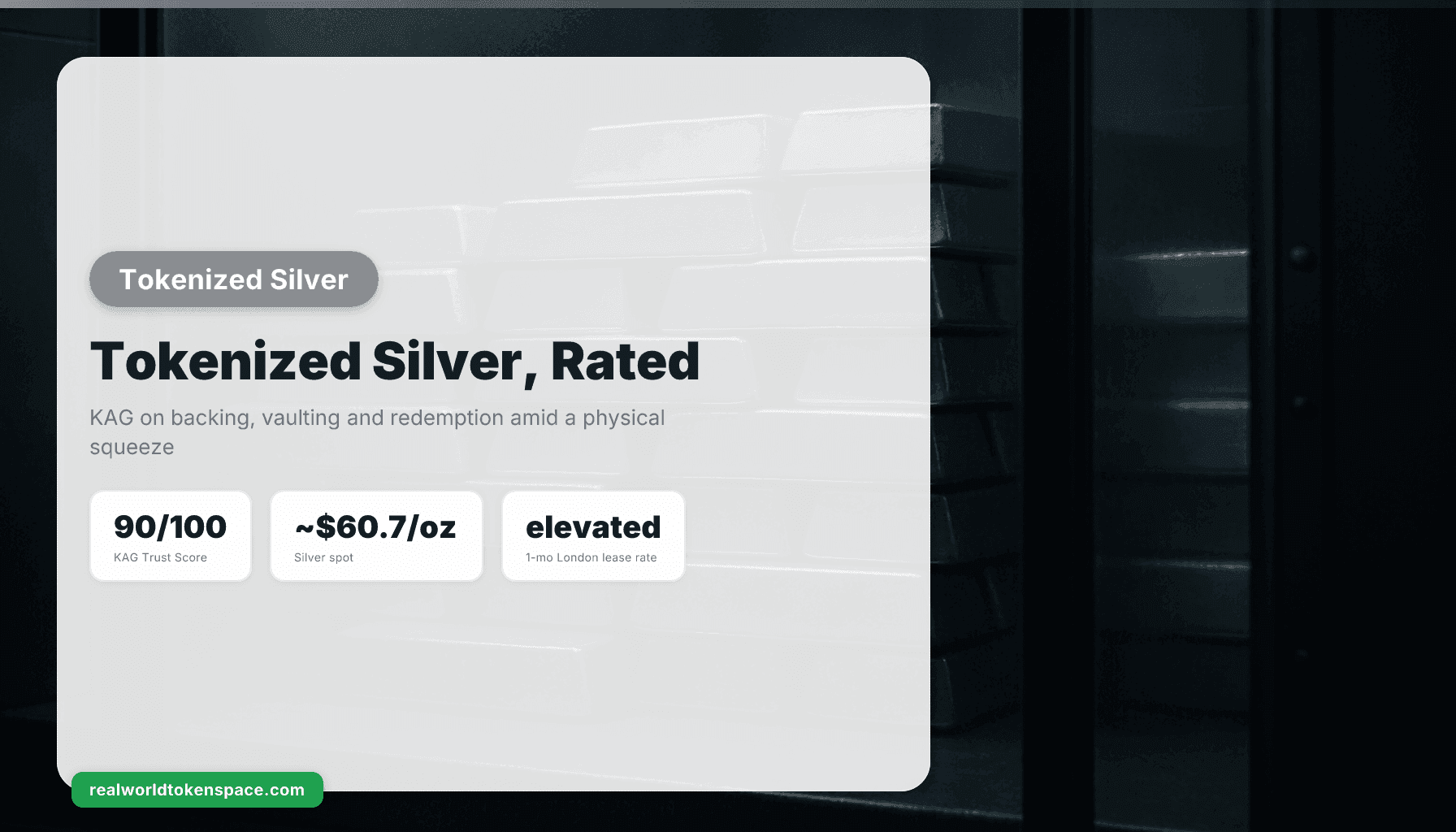 Tokenized Silver Explained: KAG Trust Score and the Squeeze | RealWorldTokenSpace