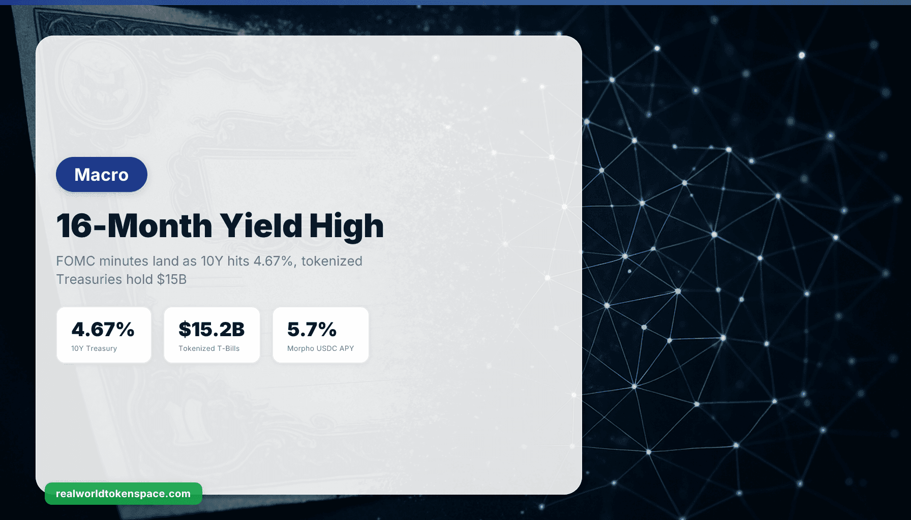 10-Year Treasury Hits 4.67% 16-Month High as FOMC Minutes Land: Impact on Tokenized Treasuries and DeFi Yields