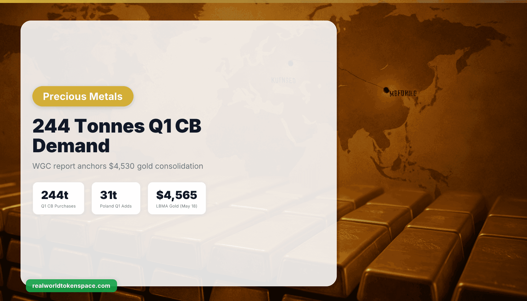 WGC รายงานธนาคารกลางซื้อทองคำ 244 ตันในไตรมาสแรก ขณะที่ราคาทองคำคงตัวที่ $4,530