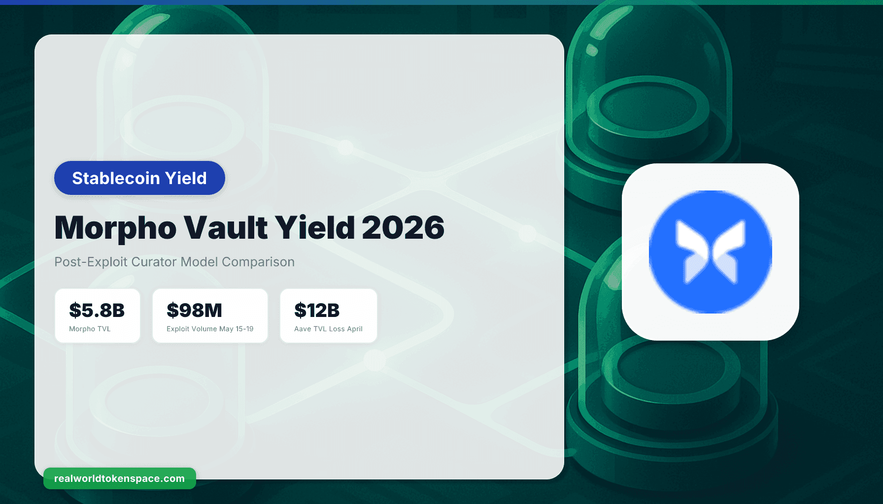 Morpho Vault Stablecoin Yield: Post-Exploit Curator Model Comparison | RealWorldTokenSpace